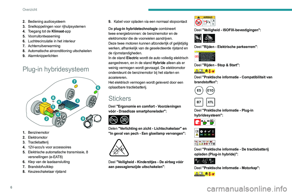 PEUGEOT 308 2022  Instructieboekje (in Dutch) 6
Overzicht
2.Bediening audiosysteem
3. Snelkoppelingen voor rijhulpsystemen
4. Toegang tot de Klimaat-app
5. Voorruitontwaseming
6. Luchtrecirculatie in het interieur
7. Achterruitverwarming
8. Autom