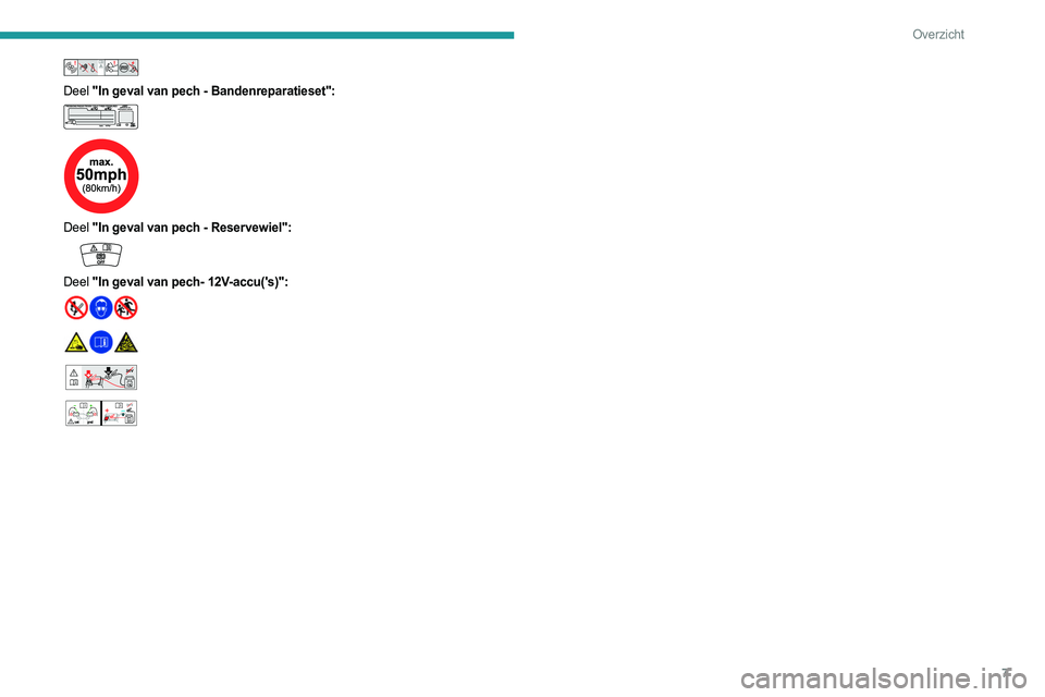 PEUGEOT 308 2022  Instructieboekje (in Dutch) 7
Overzicht
 
Deel "In geval van pech - Bandenreparatieset": 
 
 
 
Deel  "In geval van pech - Reservewiel": 
 
Deel "In geval van pech- 12V-accu('s)": 
 
 
 
 24V12V 
 
  