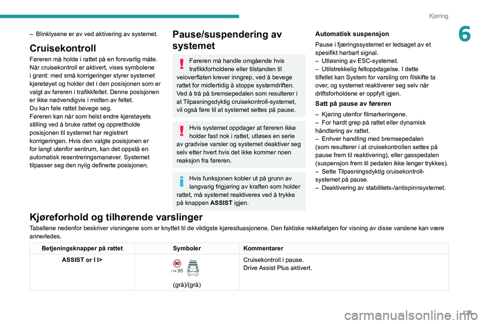 PEUGEOT 308 2022 Instruksjoner for bruk (in Norwegian) 125
Kjøring
6– Blinklysene er av ved aktivering av systemet.
Cruisekontroll
Føreren må holde i rattet på en forsvarlig måte.
NÃ¥r cruisekontroll er aktivert, vises symbolene
i grønt: med små PEUGEOT 308 2022 Instruksjoner for bruk (in Norwegian) 125
Kjøring
6– Blinklysene er av ved aktivering av systemet.
Cruisekontroll
Føreren må holde i rattet på en forsvarlig måte.
NÃ¥r cruisekontroll er aktivert, vises symbolene
i grønt: med små