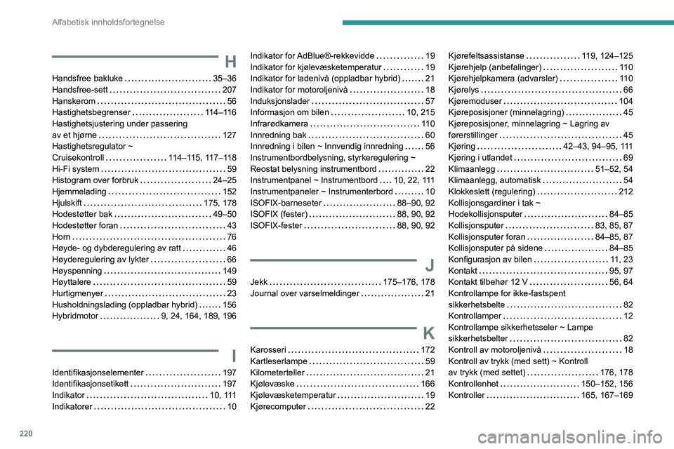 PEUGEOT 308 2022  Instruksjoner for bruk (in Norwegian) 220
Alfabetisk innholdsfortegnelse
H
Handsfree bakluke     35–36
Handsfree-sett     
207
Hanskerom
    
56
Hastighetsbegrenser
    
114–116
Hastighetsjustering under passering  
av et hjørne
    