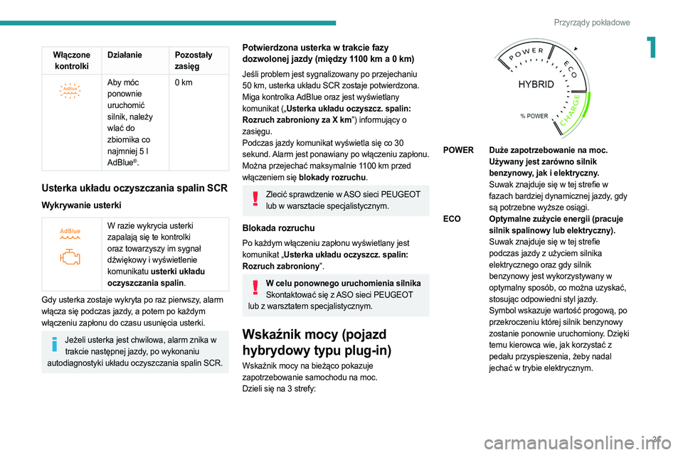 PEUGEOT 308 2022  Instrukcja obsługi (in Polish) 21
Przyrządy pokładowe
1Włączone kontrolki Działanie Pozostały 
zasięg
 
 
Aby móc 
ponownie 
uruchomić 
silnik, należy 
wlać do 
zbiornika co 
najmniej 5 l 
AdBlue
®.0 km
Usterka 
układu