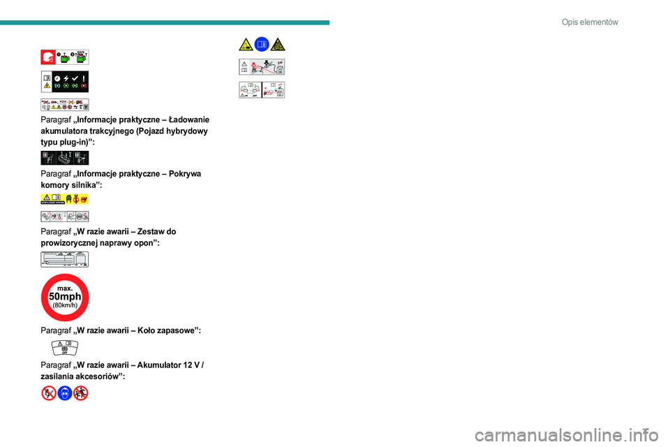 PEUGEOT 308 2022  Instrukcja obsługi (in Polish) 7
Opis elementów
 
 
 
 
 
 
Paragraf „Informacje praktyczne – Ładowanie 
akumulatora trakcyjnego (Pojazd hybrydowy 
typu plug-in)”:
 
 
Paragraf „Informacje praktyczne – Pokrywa 
komory s
