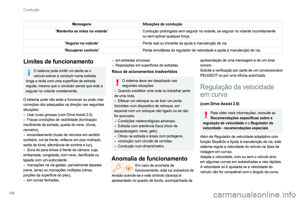 PEUGEOT 308 2022 Manual de utilização (in Portuguese) 132
Condução
MensagensSituações de condução
“ Mantenha as mãos no volante” Condução prolongada sem segurar no volante, se segurar no volante \
incorretamente
ou sem aplicar qualquer for PEUGEOT 308 2022 Manual de utilização (in Portuguese) 132
Condução
MensagensSituações de condução
“ Mantenha as mãos no volante” Condução prolongada sem segurar no volante, se segurar no volante \
incorretamente
ou sem aplicar qualquer for