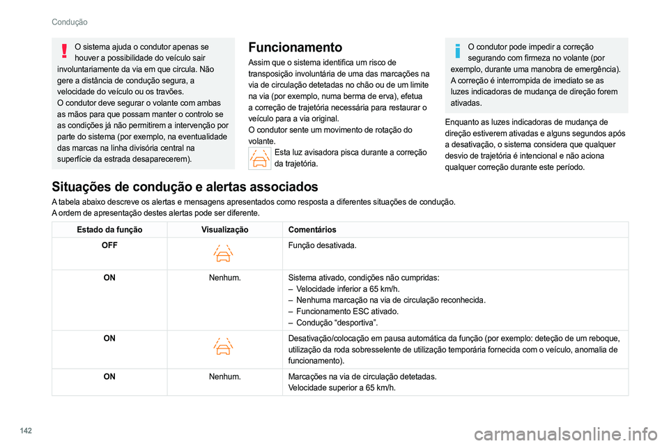 PEUGEOT 308 2022 Manual de utilização (in Portuguese) 142
Condução
O sistema ajuda o condutor apenas se houver a possibilidade do veículo sair
involuntariamente da via em que circula. Não
gere a distância de condução segura, a
velocidade do ve PEUGEOT 308 2022 Manual de utilização (in Portuguese) 142
Condução
O sistema ajuda o condutor apenas se houver a possibilidade do veículo sair
involuntariamente da via em que circula. Não
gere a distância de condução segura, a
velocidade do ve