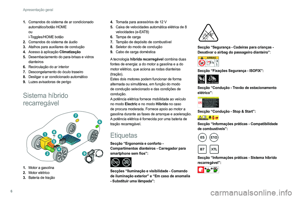 PEUGEOT 308 2022 Manual de utilização (in Portuguese) 6
Apresentação geral
1.Comandos do sistema de ar condicionado
automático/botão HOME
ou
i-Toggles/HOME botão
2. Comandos do sistema de áudio
3. Atalhos para auxiliares de condução
4. Acesso à PEUGEOT 308 2022 Manual de utilização (in Portuguese) 6
Apresentação geral
1.Comandos do sistema de ar condicionado
automático/botão HOME
ou
i-Toggles/HOME botão
2. Comandos do sistema de áudio
3. Atalhos para auxiliares de condução
4. Acesso à