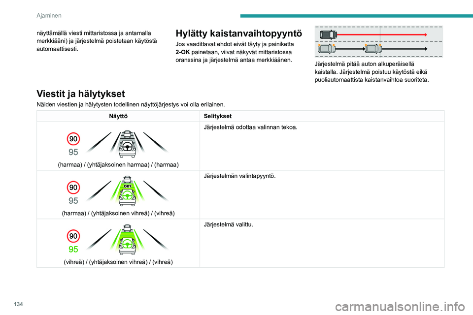 PEUGEOT 308 2022 Omistajan Käsikirja (in Finnish) 134
Ajaminen
näyttämällä viesti mittaristossa ja antamalla
merkkiääni) ja järjestelmä poistetaan käytöstä
automaattisesti.Hylätty kaistanvaihtopyyntö
Jos vaadittavat ehdot eivät täyty PEUGEOT 308 2022 Omistajan Käsikirja (in Finnish) 134
Ajaminen
näyttämällä viesti mittaristossa ja antamalla
merkkiääni) ja järjestelmä poistetaan käytöstä
automaattisesti.Hylätty kaistanvaihtopyyntö
Jos vaadittavat ehdot eivät täyty