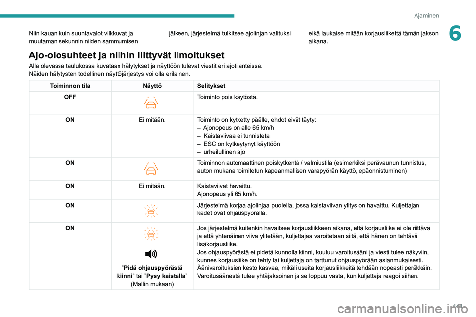 PEUGEOT 308 2022  Omistajan Käsikirja (in Finnish) 141
Ajaminen
6Niin kauan kuin suuntavalot vilkkuvat ja 
muutaman sekunnin niiden sammumisen jälkeen, järjestelmä tulkitsee ajolinjan valituksi  eikä laukaise mitään korjausliikettä tämän jaks
