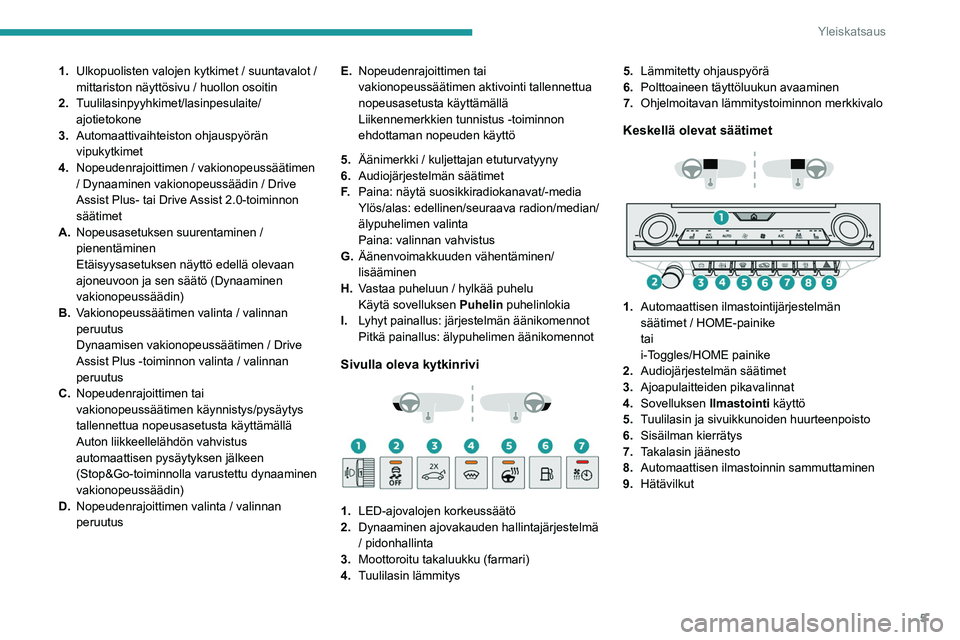 PEUGEOT 308 2022  Omistajan Käsikirja (in Finnish) 5
Yleiskatsaus
1.Ulkopuolisten valojen kytkimet / suuntavalot / 
mittariston näyttösivu / huollon osoitin
2. Tuulilasinpyyhkimet/lasinpesulaite/
ajotietokone
3. Automaattivaihteiston ohjauspyörän 