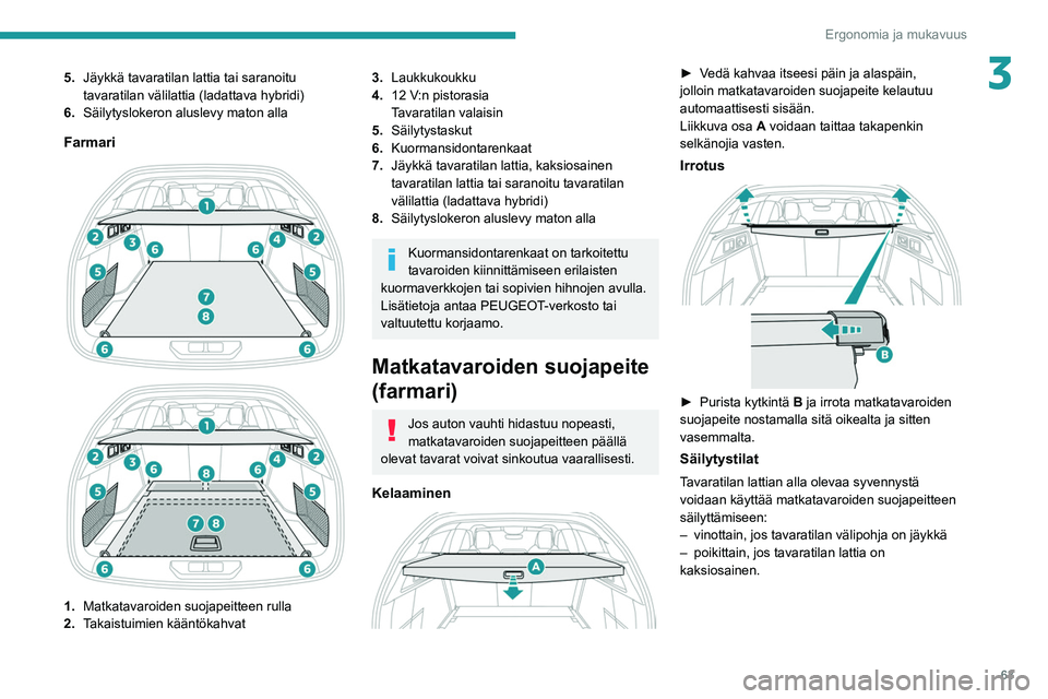 PEUGEOT 308 2022  Omistajan Käsikirja (in Finnish) 63
Ergonomia ja mukavuus
35.Jäykkä tavaratilan lattia tai saranoitu 
tavaratilan välilattia (ladattava hybridi)
6. Säilytyslokeron aluslevy maton alla
Farmari 
 
 
 
1. Matkatavaroiden suojapeitte
