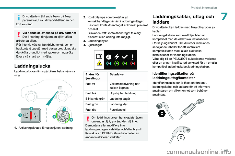 PEUGEOT 308 2022 Bruksanvisningar (in Swedish) 151
Praktisk information
7Drivbatteriets åldrande beror på flera
parametrar, t.ex. klimatförhållanden och
kört avstånd.
Vid händelse av skada på drivbatteriet
Det är strängt förbjudet att PEUGEOT 308 2022 Bruksanvisningar (in Swedish) 151
Praktisk information
7Drivbatteriets åldrande beror på flera
parametrar, t.ex. klimatförhållanden och
kört avstånd.
Vid händelse av skada på drivbatteriet
Det är strängt förbjudet att