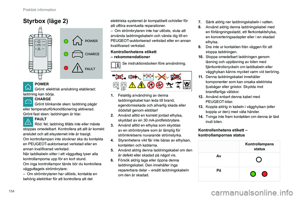 PEUGEOT 308 2022  Bruksanvisningar (in Swedish) 154
Praktisk information
Styrbox (läge 2) 
 
POWER
Grönt: elektrisk anslutning etablerad; 
laddning kan börja. 
CHARGE
Grönt blinkande sken: laddning pågår 
eller temperaturförkonditionering ak