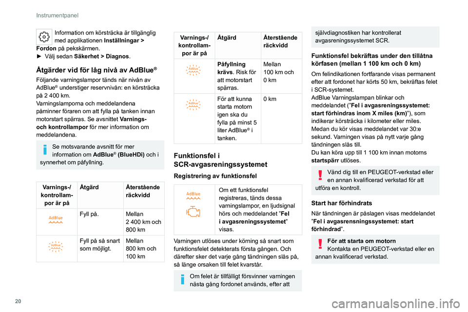 PEUGEOT 308 2022 Bruksanvisningar (in Swedish) 20
Instrumentpanel
Information om körsträcka är tillgänglig
med applikationen Inställningar
>
Fordon på pekskärmen.
►
Välj sedan Säkerhet
> Diagnos.
Åtgärder vid för låg niv PEUGEOT 308 2022 Bruksanvisningar (in Swedish) 20
Instrumentpanel
Information om körsträcka är tillgänglig
med applikationen Inställningar
>
Fordon på pekskärmen.
►
Välj sedan Säkerhet
> Diagnos.
Åtgärder vid för låg niv