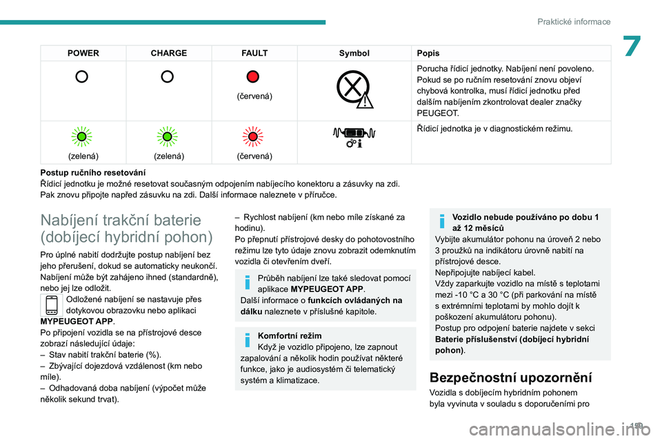 PEUGEOT 308 2022 Návod na použití (in Czech) 159
Praktické informace
7POWERCHARGE FAULT SymbolPopis
(červená)
Porucha řídicí jednotky. Nabíjení není povoleno.
Pokud se po ručním resetování znovu objeví
chybová kontrol PEUGEOT 308 2022 Návod na použití (in Czech) 159
Praktické informace
7POWERCHARGE FAULT SymbolPopis
(červená)
Porucha řídicí jednotky. Nabíjení není povoleno.
Pokud se po ručním resetování znovu objeví
chybová kontrol