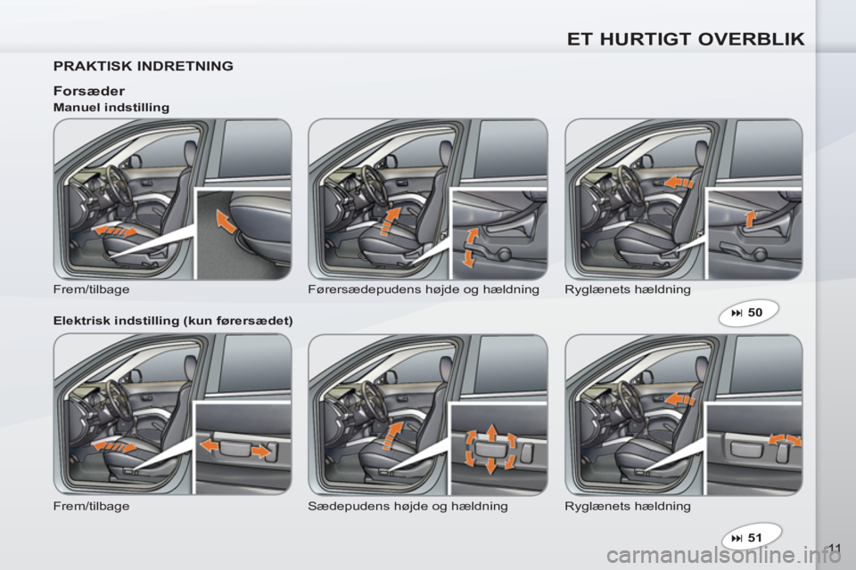 PEUGEOT 4007 2012  Brugsanvisning (in Danish) ET HURTIGT OVERBLIK
11
   
PRAKTISK INDRETNING  
 
 
 
� 
 51  
 
 
 
 
Forsæder 
 
Frem/tilbage  Førersædepudens højde og hældning   Ryglænets hældning     
Manuel indstilling 
   
Elektrisk 