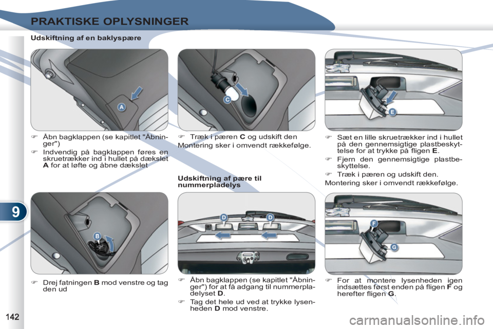 PEUGEOT 4007 2012  Brugsanvisning (in Danish) 9
PRAKTISKE OPLYSNINGER
   
Udskiftning af en baklyspære 
   
 
�) 
  Åbn bagklappen (se kapitlet "Åbnin-
ger") 
   
�) 
  Indvendig på bagklappen føres en 
skruetrækker ind i hullet på dæksle