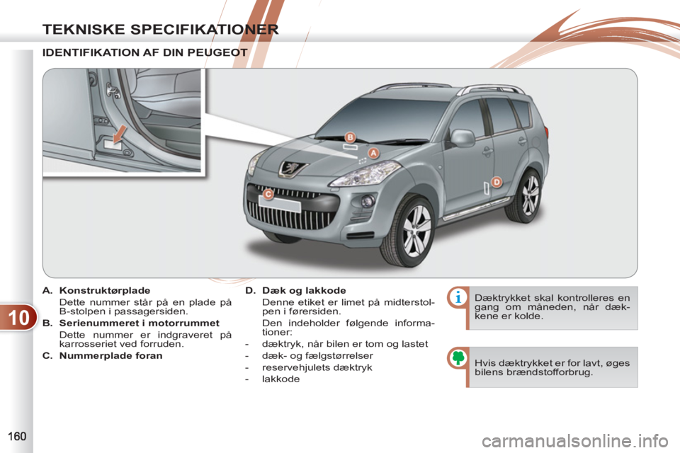 PEUGEOT 4007 2012 Brugsanvisning (in Danish) 10
TEKNISKE SPECIFIKATIONER
A.
Konstruktørplade
Dette nummer står på en plade på
B-stolpen i passagersiden.
B.
Serienummeret i motorrummet
Dette nummer er indgrav PEUGEOT 4007 2012 Brugsanvisning (in Danish) 10
TEKNISKE SPECIFIKATIONER
A.
Konstruktørplade
Dette nummer står på en plade på
B-stolpen i passagersiden.
B.
Serienummeret i motorrummet
Dette nummer er indgrav