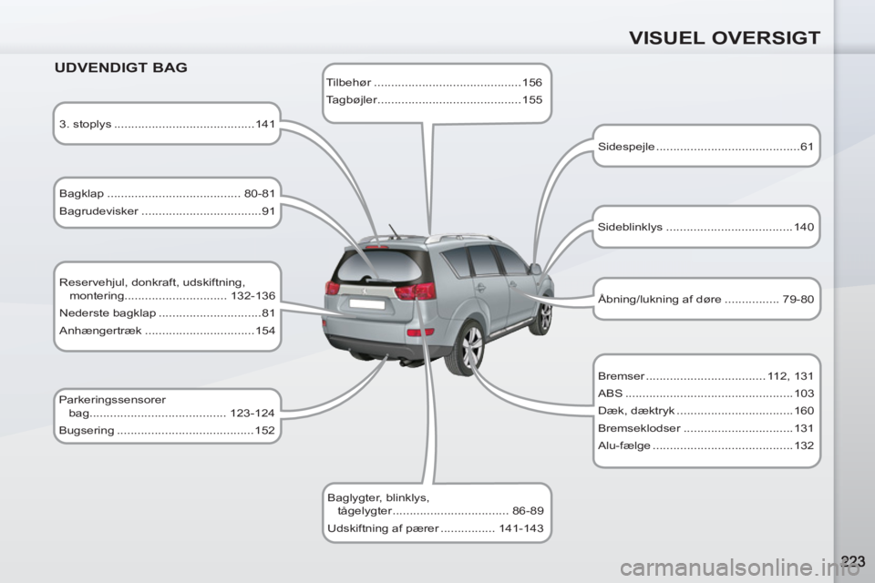 PEUGEOT 4007 2012 Brugsanvisning (in Danish) VISUEL OVERSIGT
UDVENDIGT BAG
3. stoplys .........................................141
Bagklap ....................................... 80-81
Bagrudevisker ............................ PEUGEOT 4007 2012 Brugsanvisning (in Danish) VISUEL OVERSIGT
UDVENDIGT BAG
3. stoplys .........................................141
Bagklap ....................................... 80-81
Bagrudevisker ............................