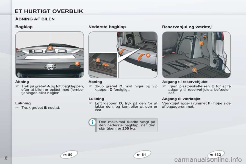 PEUGEOT 4007 2012  Brugsanvisning (in Danish) ET HURTIGT OVERBLIK
6
   
Åbning 
   
 
�) 
  Tryk på grebet  A 
 og løft bagklappen, 
efter at bilen er oplåst med fjernbe-
tjeningen eller nøglen.  
 
 
 
Bagklap   
Nederste bagklap 
 
 
Åbni