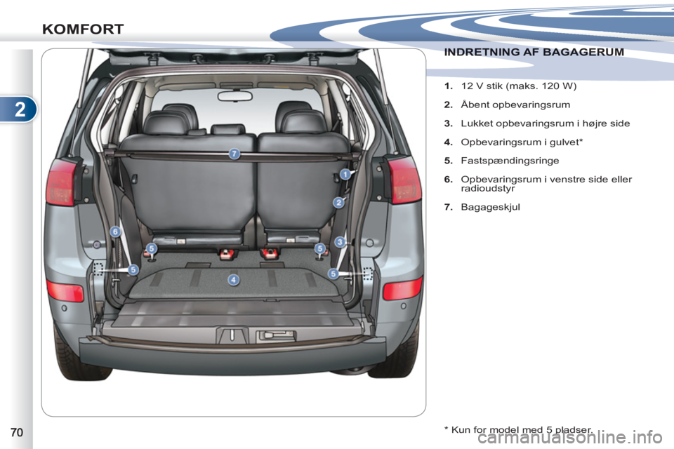 PEUGEOT 4007 2012  Brugsanvisning (in Danish) 2
KOMFORT
INDRETNING AF BAGAGERUM INDRETNING AF BAGAGERUM 
   
 
 
1. 
  12 V stik (maks. 120 W) 
   
2. 
 Åbent opbevaringsrum 
   
3. 
  Lukket opbevaringsrum i højre side 
   
4. 
  Opbevaringsru