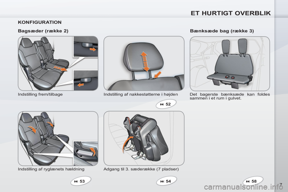 PEUGEOT 4007 2012  Brugsanvisning (in Danish) ET HURTIGT OVERBLIK
7
   
KONFIGURATION  
   
Bagsæder (række 2) 
 
Indstilling frem/tilbage 
  Indstilling af ryglænets hældning 
   
 
� 
 53    Indstilling af nakkestøtterne i højden 
  Adga