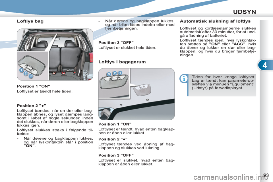 PEUGEOT 4007 2012 Brugsanvisning (in Danish) 4
UDSYN
Loftlys bag
Position 1 "ON"
Loftlyset er tændt hele tiden.
- Når dørene og bagklappen lukkes,
og når bilen låses indefra eller med
fjernbetjeningen
.
Loftl PEUGEOT 4007 2012 Brugsanvisning (in Danish) 4
UDSYN
Loftlys bag
Position 1 "ON"
Loftlyset er tændt hele tiden.
- Når dørene og bagklappen lukkes,
og når bilen låses indefra eller med
fjernbetjeningen
.
Loftl