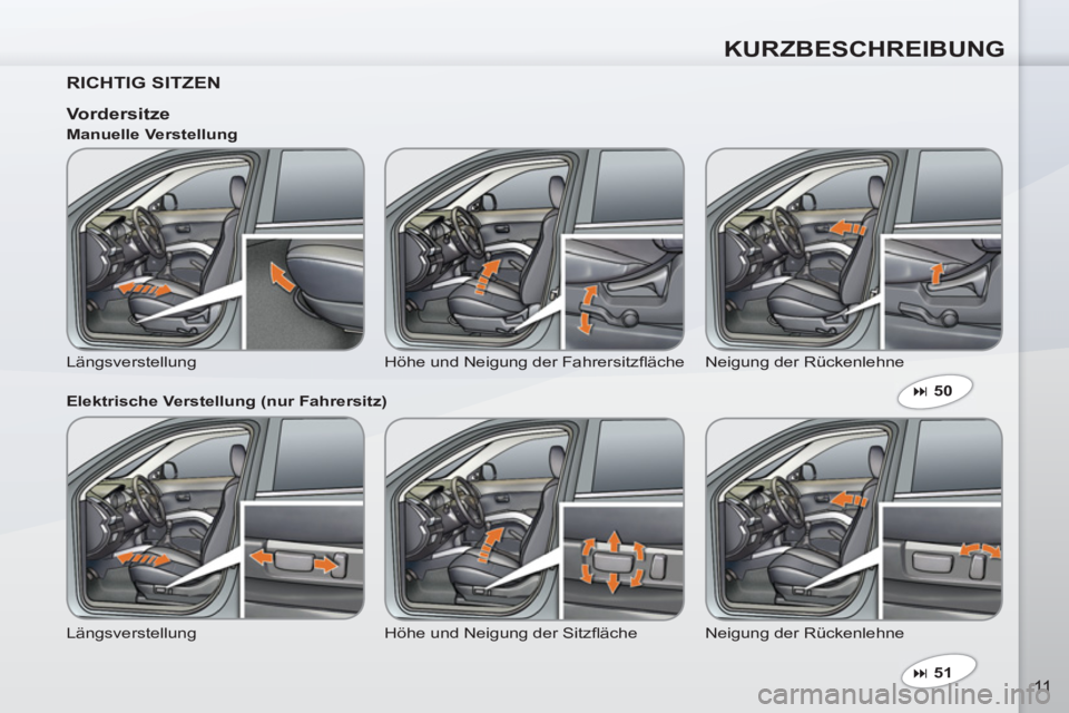 PEUGEOT 4007 2012  Betriebsanleitungen (in German) KURZBESCHREIBUNG
11
   
RICHTIG SITZEN  
 
 
 
� 
 51  
 
 
 
 
Vordersitze 
 
Längsverstellung  Höhe und Neigung der Fahrersitzﬂ äche   Neigung der Rückenlehne     
Manuelle Verstellung 
   
E