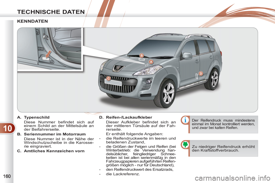 PEUGEOT 4007 2012  Betriebsanleitungen (in German) 10
TECHNISCHE DATEN
   
 
 
A. 
  Typenschild 
 
 
  Diese Nummer beﬁ ndet sich auf 
einem Schild an der Mittelsäule an 
der Beifahrerseite. 
   
B. 
  Seriennummer im Motorraum 
 
 
  Diese Nummer