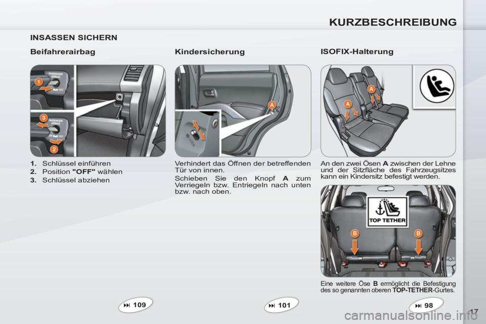 PEUGEOT 4007 2012  Betriebsanleitungen (in German) KURZBESCHREIBUNG
17
   
INSASSEN SICHERN  
   
Beifahrerairbag   
Kindersicherung 
 
 
 
1. 
 Schlüssel einführen 
   
2. 
 Position  "OFF" 
 wählen 
   
3. 
 Schlüssel abziehen    Verhindert das 