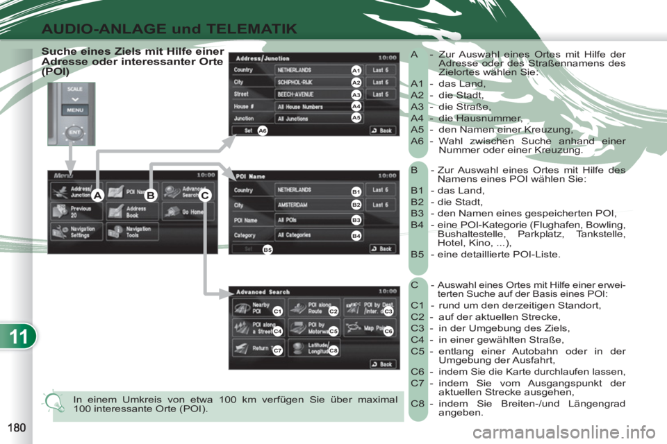 PEUGEOT 4007 2012  Betriebsanleitungen (in German) 11
AUDIO-ANLAGE und TELEMATIK
  B -  Zur Auswahl eines Ortes mit Hilfe des 
Namens eines POI wählen Sie:  
 
  B1 - das Land, 
  B2 - die Stadt, 
  B3  - den Namen eines gespeicherten POI, 
  B4 -  e