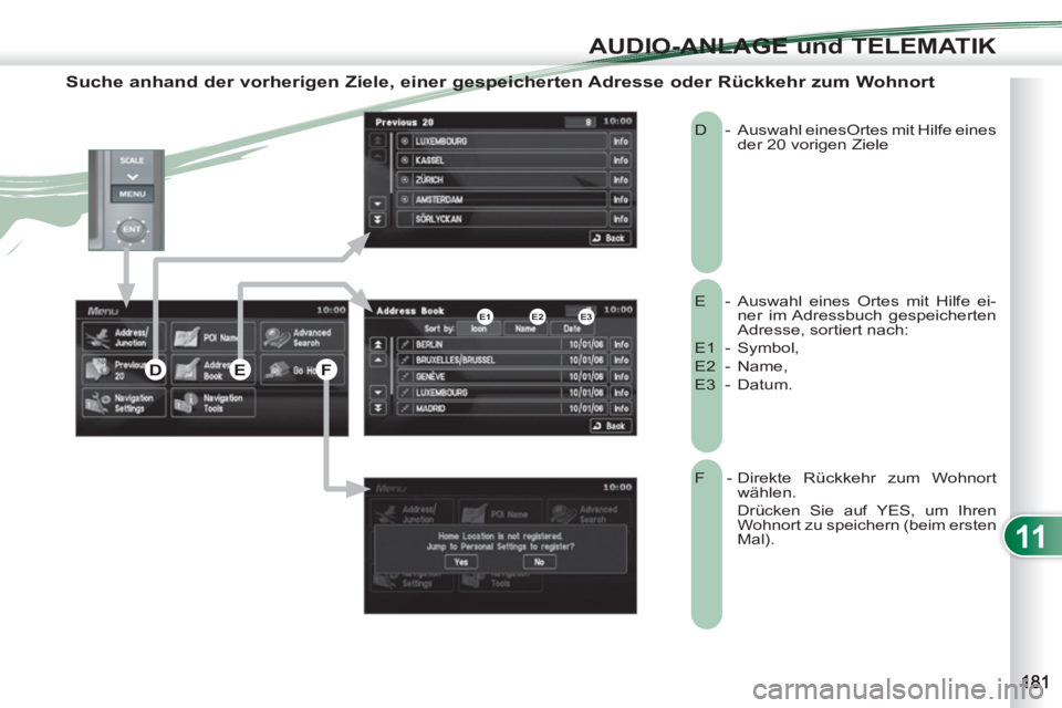 PEUGEOT 4007 2012  Betriebsanleitungen (in German) 11
AUDIO-ANLAGE und TELEMATIK
   
Suche anhand der vorherigen Ziele, einer gespeicherten Adresse oder Rückkehr zum Wohnort 
 
E -  Auswahl eines Ortes mit Hilfe ei-
ner im Adressbuch gespeicherten 
A