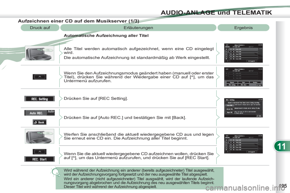 PEUGEOT 4007 2012  Betriebsanleitungen (in German) 11
AUDIO-ANLAGE und TELEMATIK
   
 
 
 
 
 
 
 
 
 
 
 
 
 
 
 
 
 
Aufzeichnen einer CD auf dem Musikserver (1/3) 
 
Druck auf   Erläuterungen  Ergebnis 
  Alle Titel werden automatisch aufgezeichne