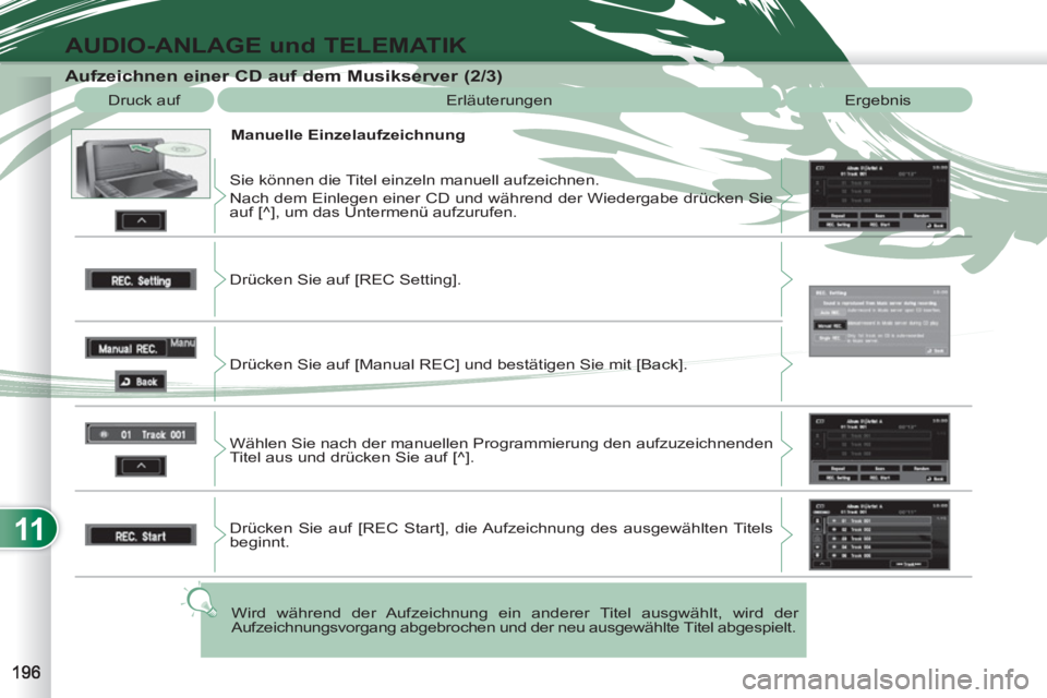 PEUGEOT 4007 2012  Betriebsanleitungen (in German) 11
AUDIO-ANLAGE und TELEMATIK
   
Aufzeichnen einer CD auf dem Musikserver (2/3) 
 
Druck auf   Erläuterungen  Ergebnis 
   
Manuelle Einzelaufzeichnung 
  Sie können die Titel einzeln manuell aufze