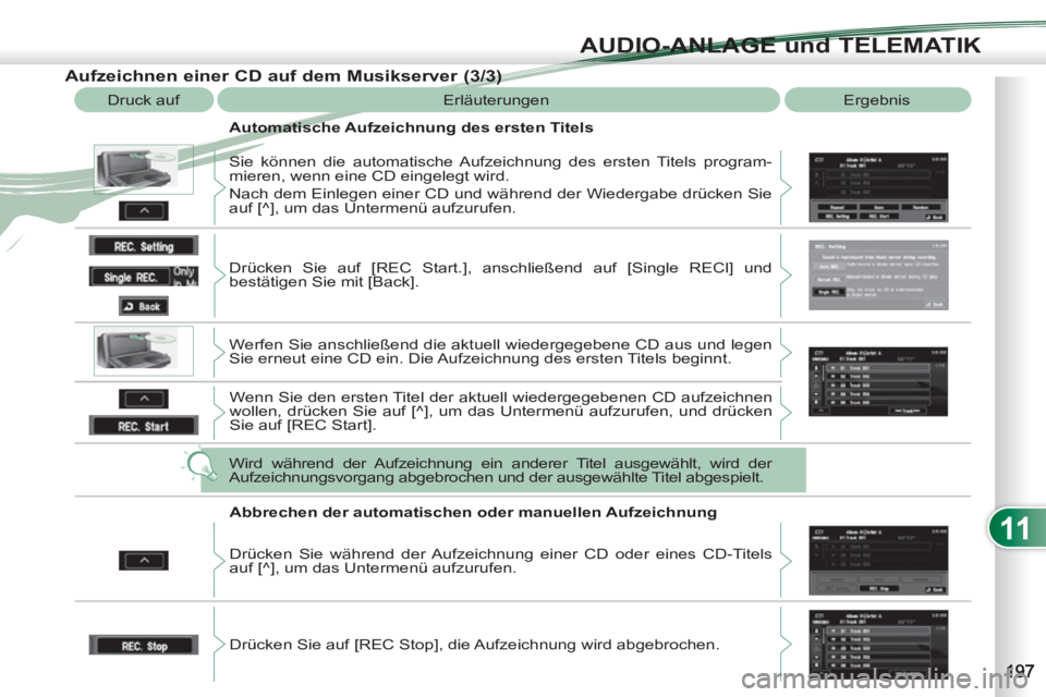 PEUGEOT 4007 2012  Betriebsanleitungen (in German) 11
AUDIO-ANLAGE und TELEMATIK
   
Aufzeichnen einer CD auf dem Musikserver (3/3) 
 
Druck auf   Erläuterungen  Ergebnis 
   
Automatische Aufzeichnung des ersten Titels 
  Sie können die automatisch