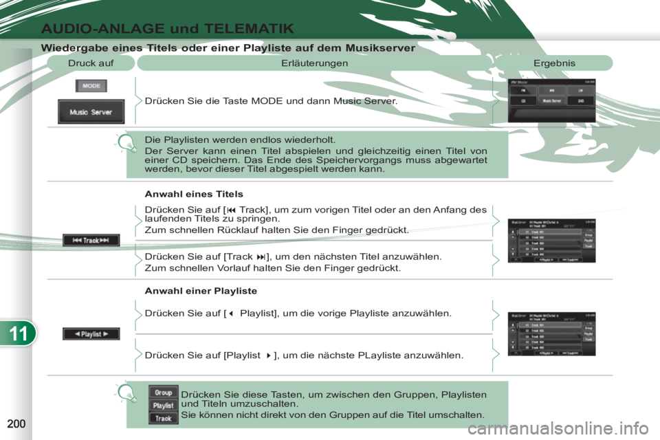 PEUGEOT 4007 2012 Betriebsanleitungen (in German) 11
AUDIO-ANLAGE und TELEMATIK
Erläuterungen Ergebnis
Wiedergabe eines Titels oder einer Playliste auf dem Musikserver
Druck auf
Drücken Sie die Taste MODE u PEUGEOT 4007 2012 Betriebsanleitungen (in German) 11
AUDIO-ANLAGE und TELEMATIK
Erläuterungen Ergebnis
Wiedergabe eines Titels oder einer Playliste auf dem Musikserver
Druck auf
Drücken Sie die Taste MODE u