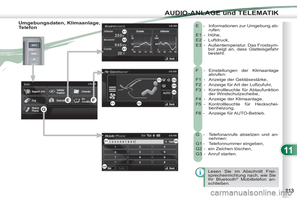 PEUGEOT 4007 2012 Betriebsanleitungen (in German) 11
AUDIO-ANLAGE und TELEMATIK
F - Einstellungen der Klimaanlage
abrufen:
F1 - Anzeige der Gebläsestärke,
F2 - Anzeige für Art der Luftzufuhr,
F3 - Kontrollleuchte für Abtaufunkt PEUGEOT 4007 2012 Betriebsanleitungen (in German) 11
AUDIO-ANLAGE und TELEMATIK
F - Einstellungen der Klimaanlage
abrufen:
F1 - Anzeige der Gebläsestärke,
F2 - Anzeige für Art der Luftzufuhr,
F3 - Kontrollleuchte für Abtaufunkt