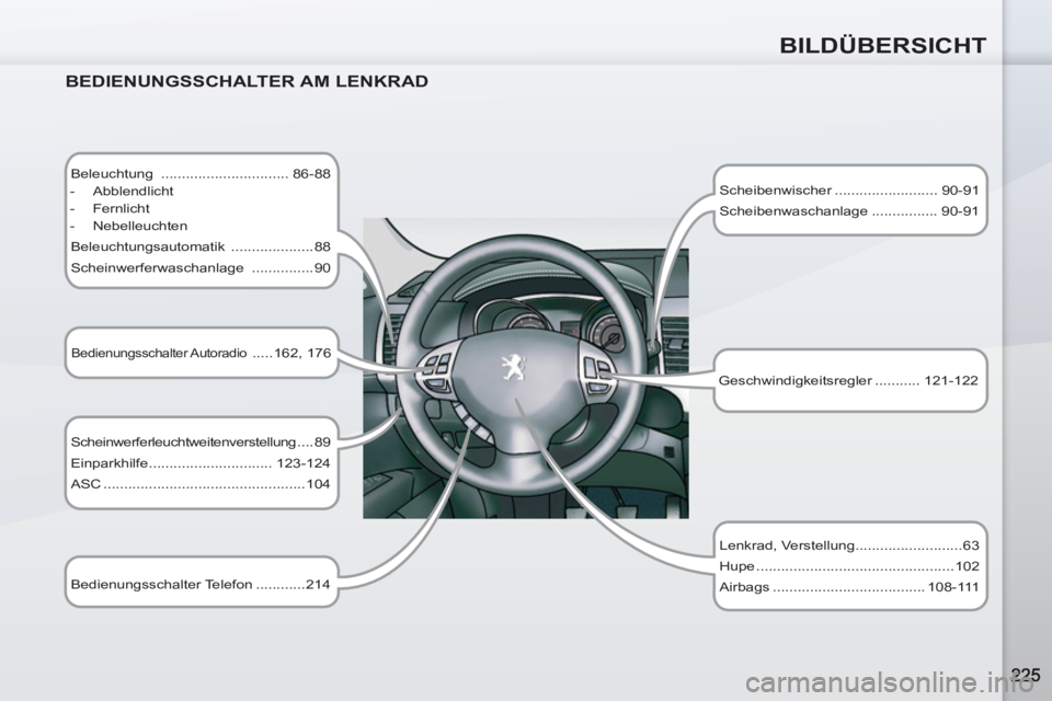PEUGEOT 4007 2012  Betriebsanleitungen (in German) BILDÜBERSICHT
   
BEDIENUNGSSCHALTER AM LENKRAD 
 
 
Beleuchtung  ............................... 86-88 
   
 
-  Abblendlicht 
   
-  Fernlicht 
   
-  Nebelleuchten  
  Beleuchtungsautomatik  .....