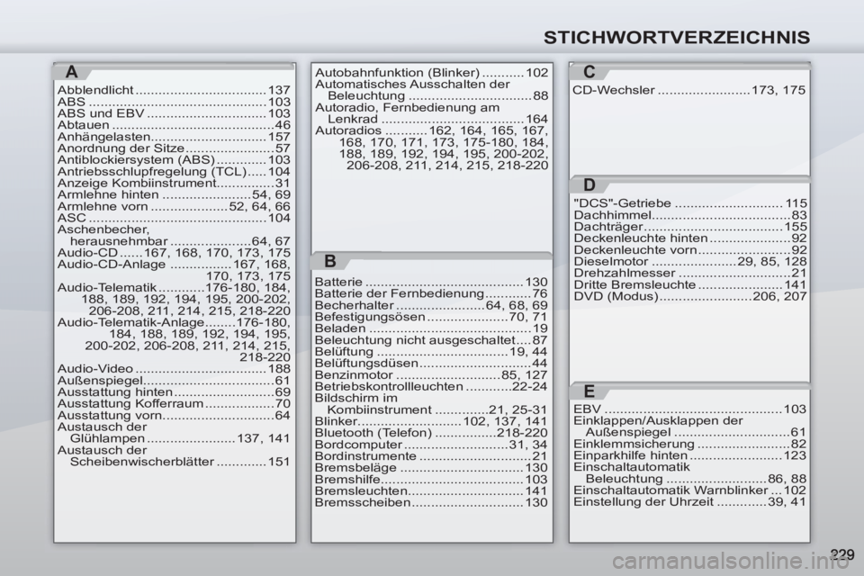 PEUGEOT 4007 2012 Betriebsanleitungen (in German) STICHWORTVERZEICHNIS
A
Abblendlicht .................................. 137
ABS .............................................. 103
ABS und EBV ............................... 103
Abtauen .............. PEUGEOT 4007 2012 Betriebsanleitungen (in German) STICHWORTVERZEICHNIS
A
Abblendlicht .................................. 137
ABS .............................................. 103
ABS und EBV ............................... 103
Abtauen ..............