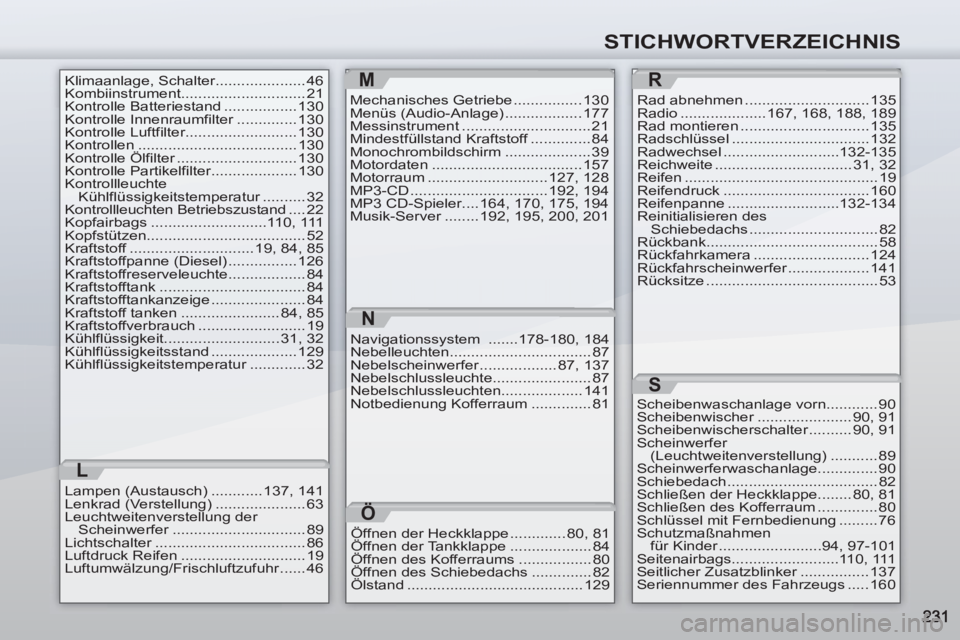 PEUGEOT 4007 2012 Betriebsanleitungen (in German) STICHWORTVERZEICHNIS
MKlimaanlage, Schalter..................... 46
Kombiinstrument............................. 21
Kontrolle Batteriestand ................. 130
Kontrolle Innenraumfilter ............ PEUGEOT 4007 2012 Betriebsanleitungen (in German) STICHWORTVERZEICHNIS
MKlimaanlage, Schalter..................... 46
Kombiinstrument............................. 21
Kontrolle Batteriestand ................. 130
Kontrolle Innenraumfilter ............