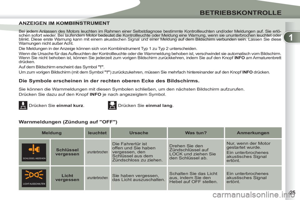 PEUGEOT 4007 2012 Betriebsanleitungen (in German) 1
BETRIEBSKONTROLLE
Bei jedem Anlassen des Motors leuchten im Rahmen einer Selbstdiagnose bestimmte Kontrollleuchten und/oder Meldungen auf. Sie erlö-
schen sofort wieder. Bei laufendem Motor bedeu PEUGEOT 4007 2012 Betriebsanleitungen (in German) 1
BETRIEBSKONTROLLE
Bei jedem Anlassen des Motors leuchten im Rahmen einer Selbstdiagnose bestimmte Kontrollleuchten und/oder Meldungen auf. Sie erlö-
schen sofort wieder. Bei laufendem Motor bedeu