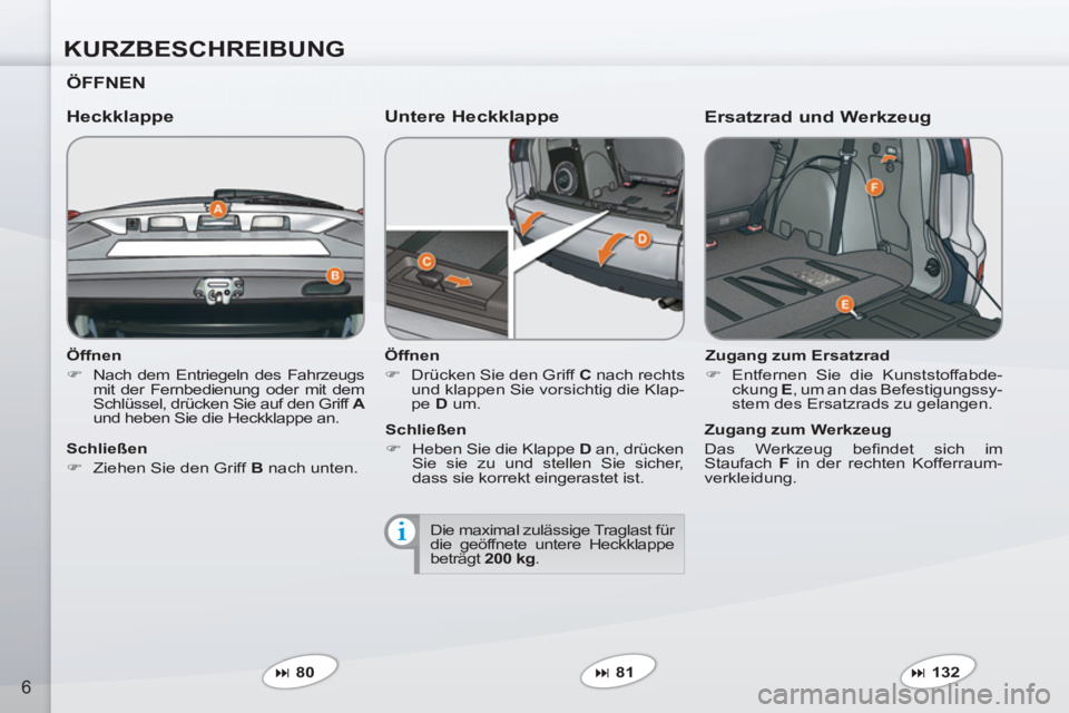 PEUGEOT 4007 2012  Betriebsanleitungen (in German) KURZBESCHREIBUNG
6
   
Öffnen 
   
 
�) 
  Nach dem Entriegeln des Fahrzeugs 
mit der Fernbedienung oder mit dem 
Schlüssel, drücken Sie auf den Griff  A 
 
und heben Sie die Heckklappe an.  
 
 
 