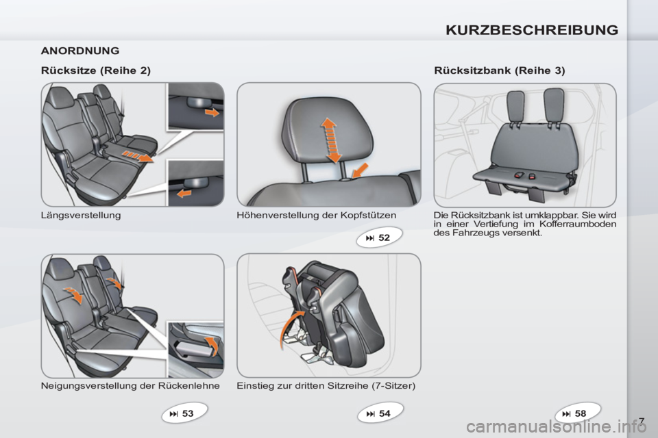 PEUGEOT 4007 2012  Betriebsanleitungen (in German) KURZBESCHREIBUNG
7
   
ANORDNUNG  
   
Rücksitze (Reihe 2) 
 
Längsverstellung 
  Neigungsverstellung der Rückenlehne 
   
 
� 
 53    Höhenverstellung der Kopfstützen 
  Einstieg zur dritten Si