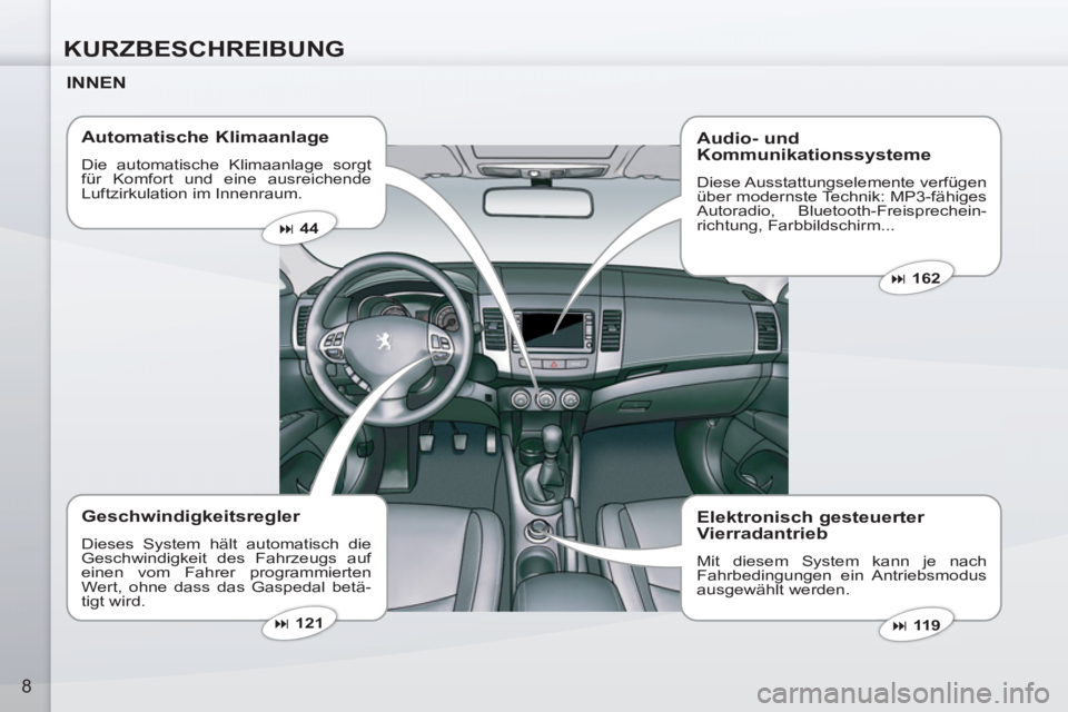 PEUGEOT 4007 2012  Betriebsanleitungen (in German) KURZBESCHREIBUNG
8
   
INNEN  
   
Automatische Klimaanlage 
 
Die automatische Klimaanlage sorgt 
für Komfort und eine ausreichende 
Luftzirkulation im Innenraum. 
   
Geschwindigkeitsregler 
 
Dies