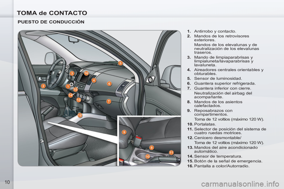 PEUGEOT 4007 2012  Manual del propietario (in Spanish) TOMA de CONTACTO
10
   
PUESTO DE CONDUCCIÓN 
 
 
 
1. 
  Antirrobo y contacto. 
   
2. 
  Mandos de los retrovisores 
exteriores.  
  Mandos de los elevalunas y de 
neutralización de los elevalunas