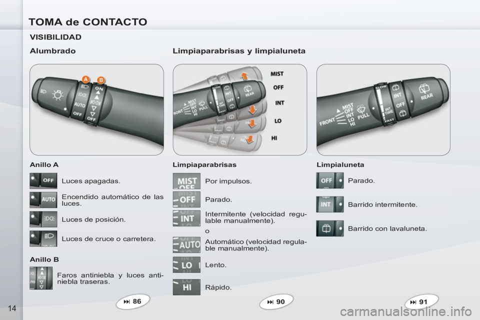 PEUGEOT 4007 2012  Manual del propietario (in Spanish) TOMA de CONTACTO
14
   
VISIBILIDAD  
   
Alumbrado 
 
 
Anillo A 
   
Anillo B    
Limpiaparabrisas 
 
 
Limpiaparabrisas y limpialuneta 
 
 
Limpialuneta 
  Faros antiniebla y luces anti-
niebla tra
