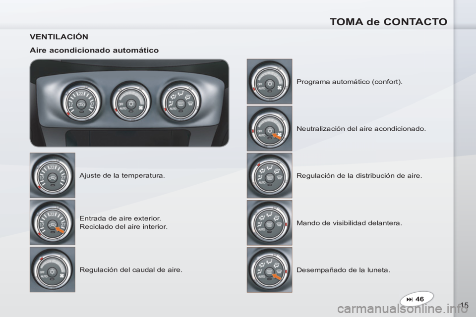 PEUGEOT 4007 2012  Manual del propietario (in Spanish) TOMA de CONTACTO
15
   
VENTILACIÓN  
   
Aire acondicionado automático 
 
Ajuste de la temperatura. 
  Entrada de aire exterior.  
Reciclado del aire interior. 
  Regulación del caudal de aire.   