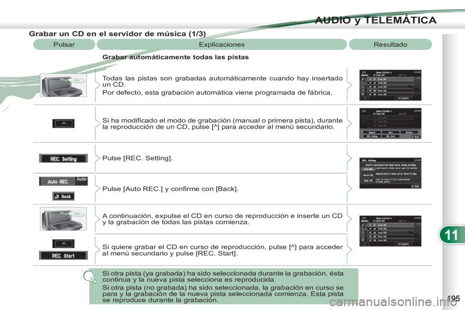 PEUGEOT 4007 2012  Manual del propietario (in Spanish) 11
AUDIO y TELEMÁTICA
   
 
 
 
 
 
 
 
 
 
 
 
 
 
 
 
 
 
Grabar un CD en el servidor de música (1/3) 
 
Pulsar  Explicaciones  Resultado 
  Todas las pistas son grabadas automáticamente cuando h