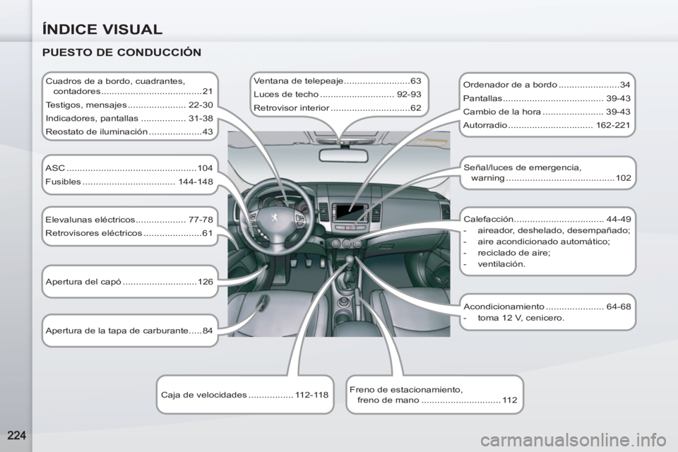 PEUGEOT 4007 2012 Manual del propietario (in Spanish) ÍNDICE VISUAL
PUESTO DE CONDUCCIÓN
Cuadros de a bordo, cuadrantes,
contadores ......................................21
Testigos, mensajes ...................... 22-30
Indicadores, pa PEUGEOT 4007 2012 Manual del propietario (in Spanish) ÍNDICE VISUAL
PUESTO DE CONDUCCIÓN
Cuadros de a bordo, cuadrantes,
contadores ......................................21
Testigos, mensajes ...................... 22-30
Indicadores, pa