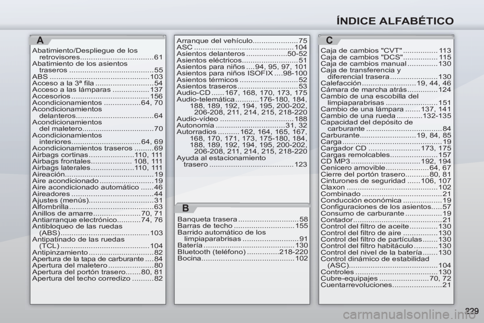 PEUGEOT 4007 2012 Manual del propietario (in Spanish) ÍNDICE ALFABÉTICO
A
Abatimiento/Despliegue de los
retrovisores .................................. 61
Abatimiento de los asientos
traseros ....................................... 55
ABS ........... PEUGEOT 4007 2012 Manual del propietario (in Spanish) ÍNDICE ALFABÉTICO
A
Abatimiento/Despliegue de los
retrovisores .................................. 61
Abatimiento de los asientos
traseros ....................................... 55
ABS ...........
