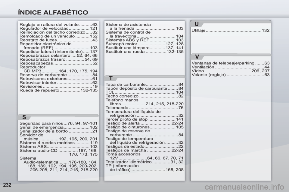 PEUGEOT 4007 2012 Manual del propietario (in Spanish) ÍNDICE ALFABÉTICO
T
Sistema de asistencia
a la frenada ............................... 103
Sistema de control de
la trayectoria .............................. 104
Sistemas ABS y REF .............. PEUGEOT 4007 2012 Manual del propietario (in Spanish) ÍNDICE ALFABÉTICO
T
Sistema de asistencia
a la frenada ............................... 103
Sistema de control de
la trayectoria .............................. 104
Sistemas ABS y REF ..............