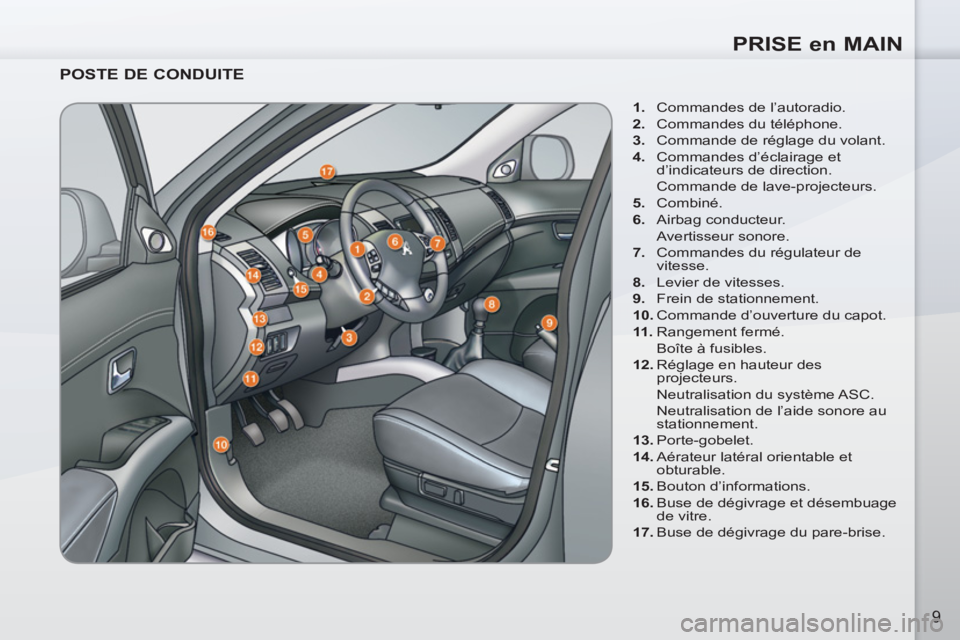 PEUGEOT 4007 2012  Manuel du propriétaire (in French) PRISE en MAIN
9
   
POSTE DE CONDUITE 
 
 
 
1. 
  Commandes de l’autoradio. 
   
2. 
  Commandes du téléphone. 
   
3. 
  Commande de réglage du volant. 
   
4. 
  Commandes d’éclairage et 
d